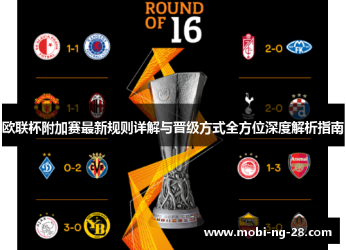 欧联杯附加赛最新规则详解与晋级方式全方位深度解析指南