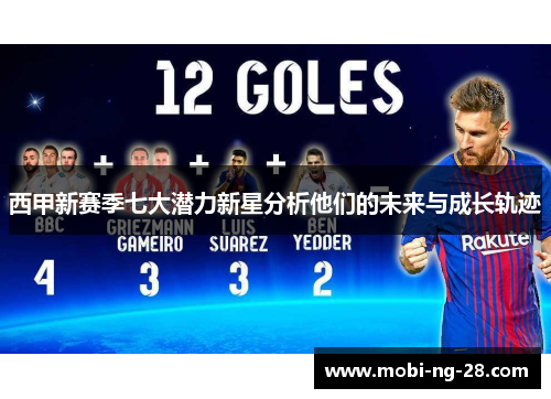 西甲新赛季七大潜力新星分析他们的未来与成长轨迹