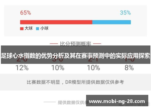 足球心水指数的优势分析及其在赛事预测中的实际应用探索