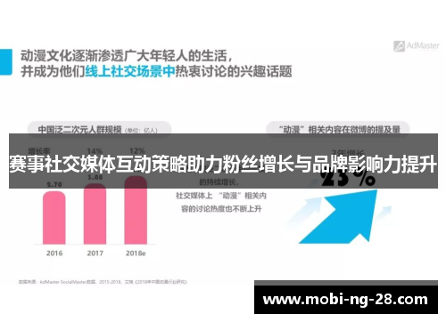 赛事社交媒体互动策略助力粉丝增长与品牌影响力提升 赛事社交媒体互动策略助力粉丝增长与品牌影响力提升